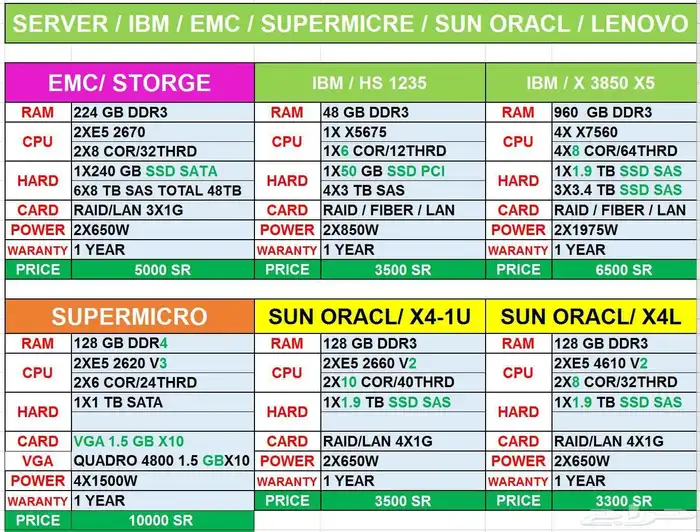 سيرفرات للطلاب والشركات 1