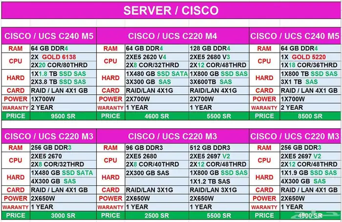 سيرفرات للطلاب والشركات 9