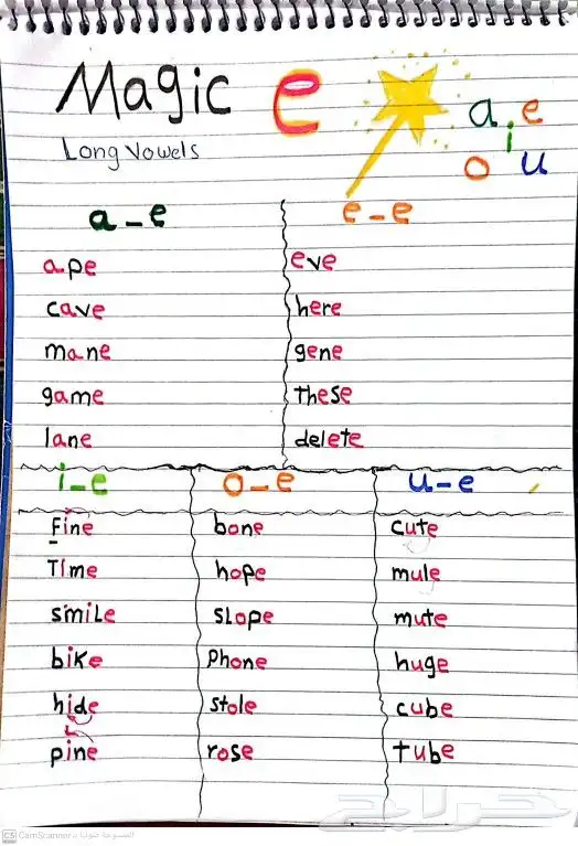 تأسيس إنجليزي 2
