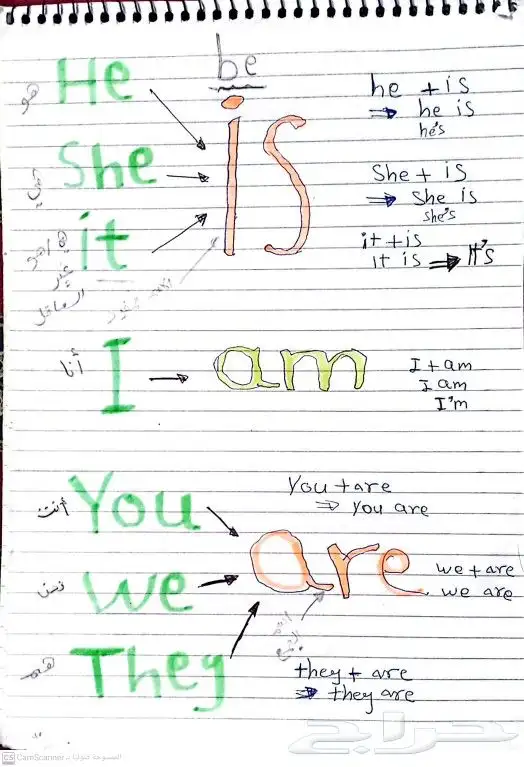 تأسيس إنجليزي 0