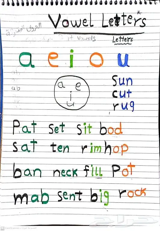 تأسيس إنجليزي 1