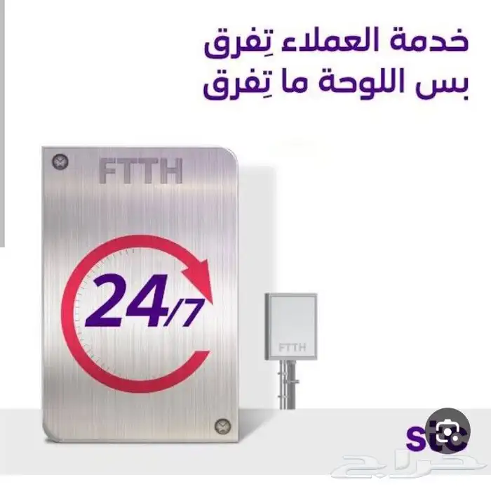 الياف بصريه 3