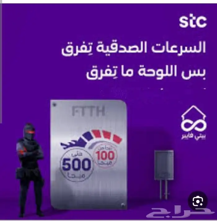 الياف بصريه 1