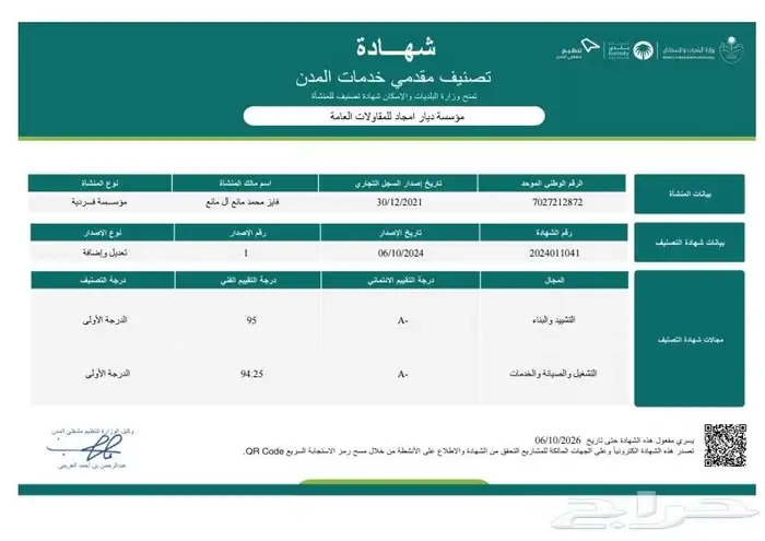 مقاول معماري 2