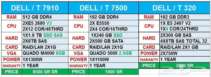 سيرفرات للطلاب والشركات 5