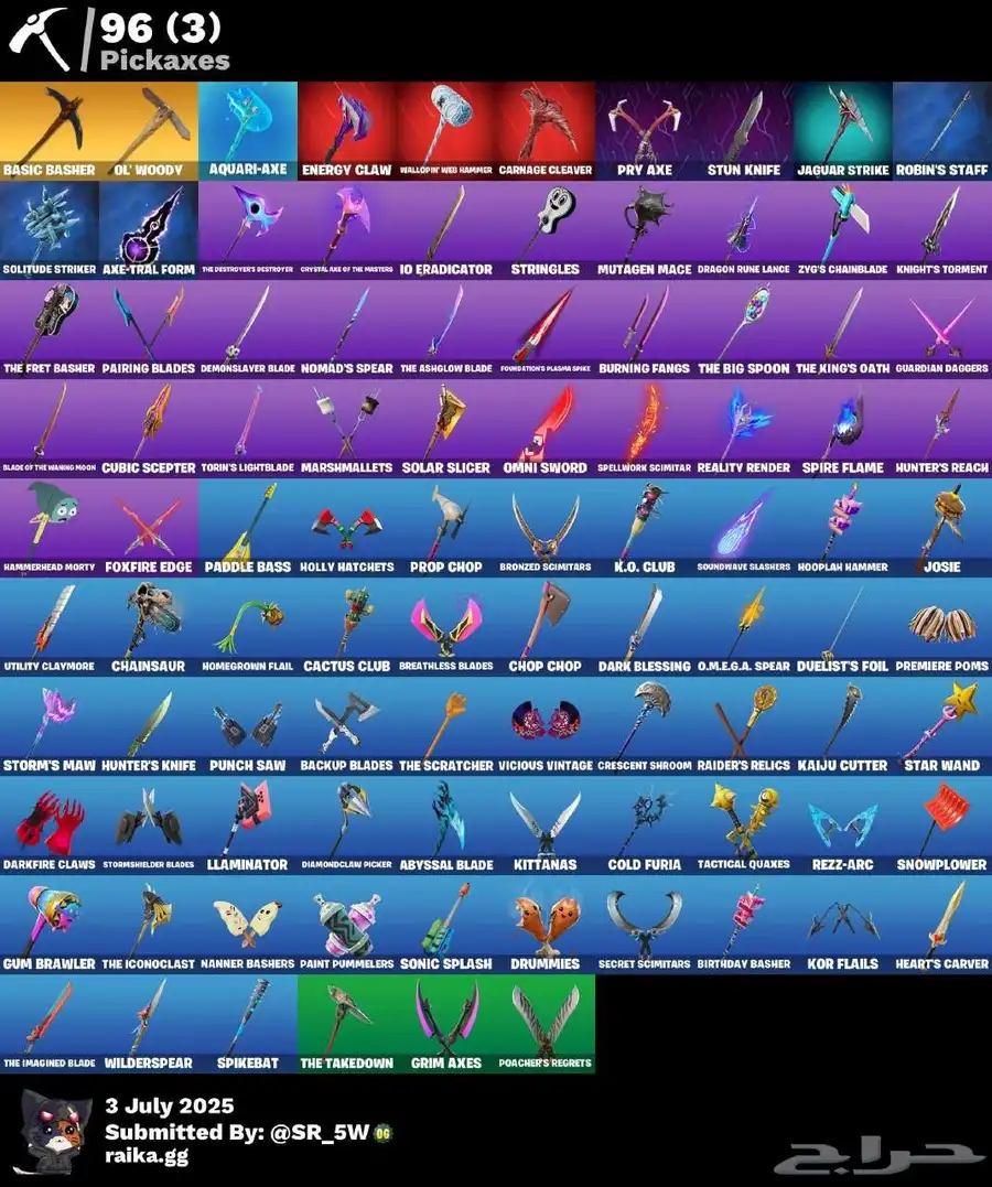 حساب فورت اساسي 2