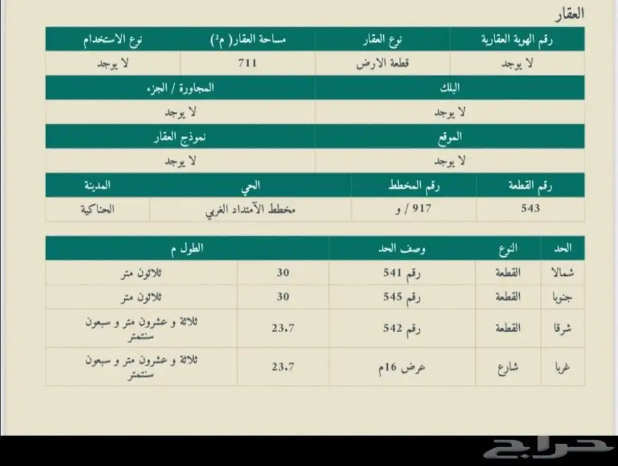 ارض للبيع في الحناكيه 0