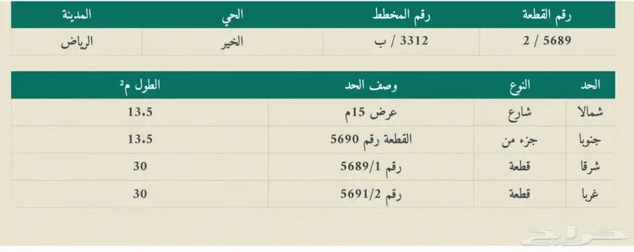 قطعة ارض فاخرة في حي الخير 0