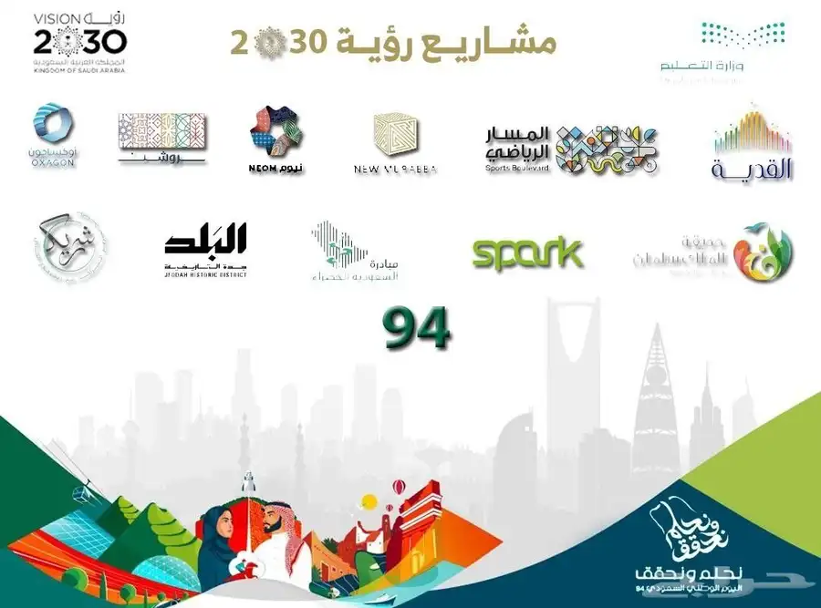 تصميم اعلانات 5
