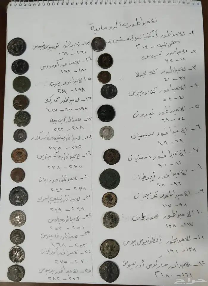 طقم عملات 25 أمبراطور روماني بالتسلسل من البداية 0