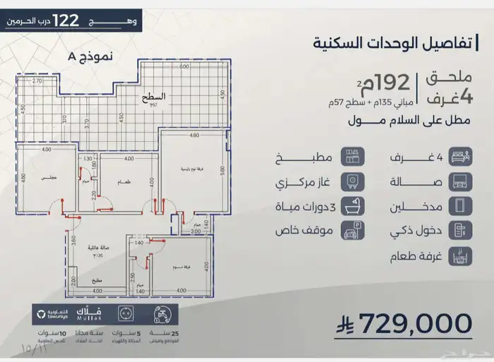 استديوهات وغرفتين وثلاث غرف بمنافعها حي الفيحاء 4