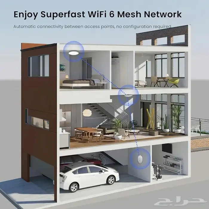 مهندس شبكات وكاميرات شركات مصانع عقارات 5