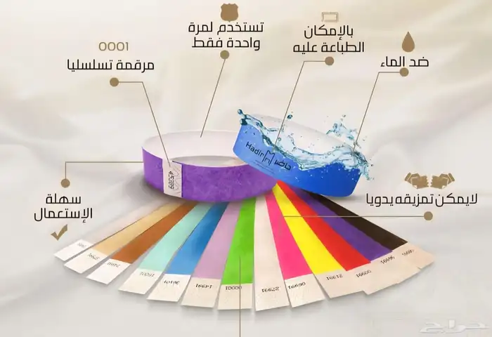 فعاليات 0