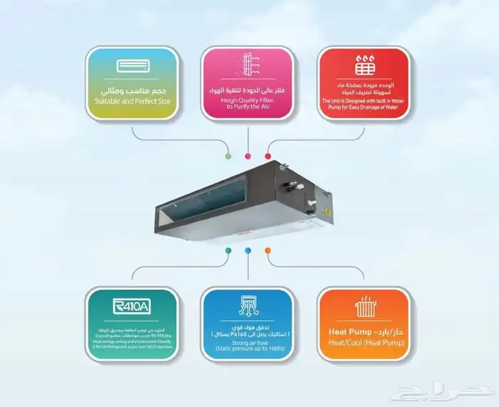 متخصصون في جميع اعمال التكييف المخفي مركزي دكت جميع الماركات 1