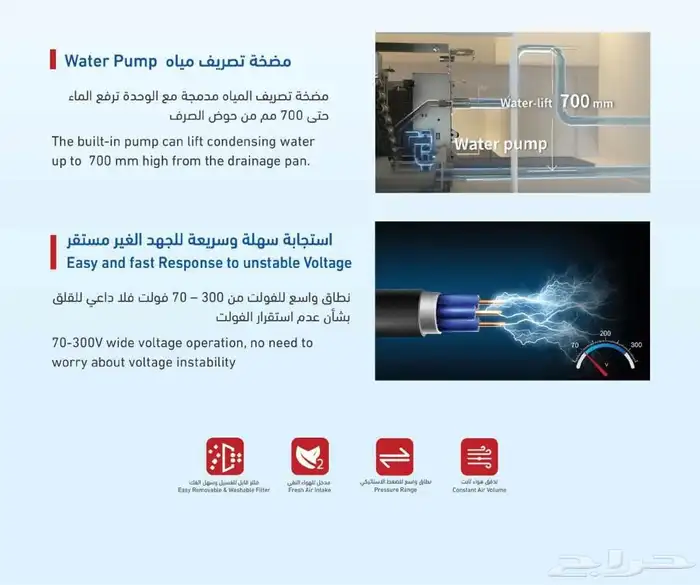 متخصصون في جميع اعمال التكييف المخفي مركزي دكت جميع الماركات 4