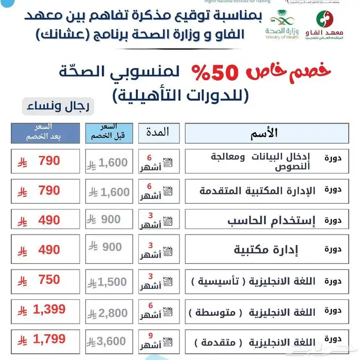 دورات 3 اشهر مجانية بالإضافة لدورات خاصه لمنسوبي الصحة 0