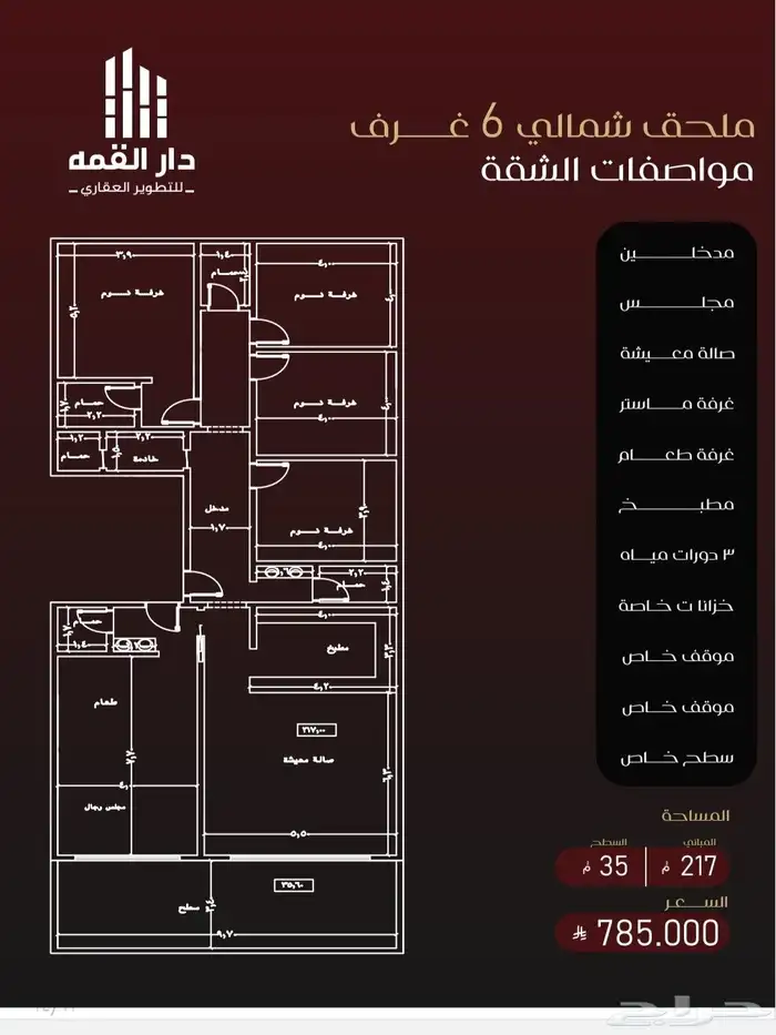 ثلاث واربع غرف بمنافعها للسكن والاستثمار حي الفيصلية 5