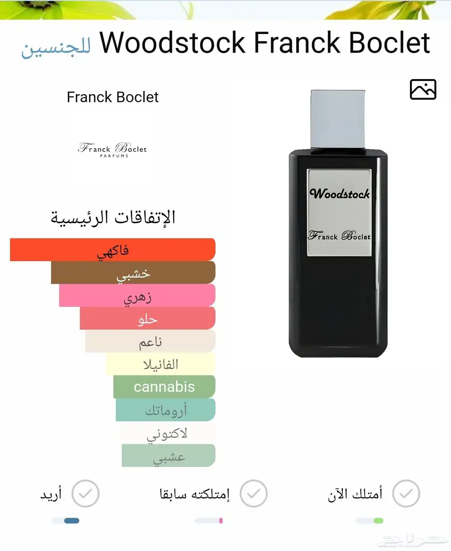 عطر فرانك بوكليت بوكلت Frank Boclet Woodstock 3