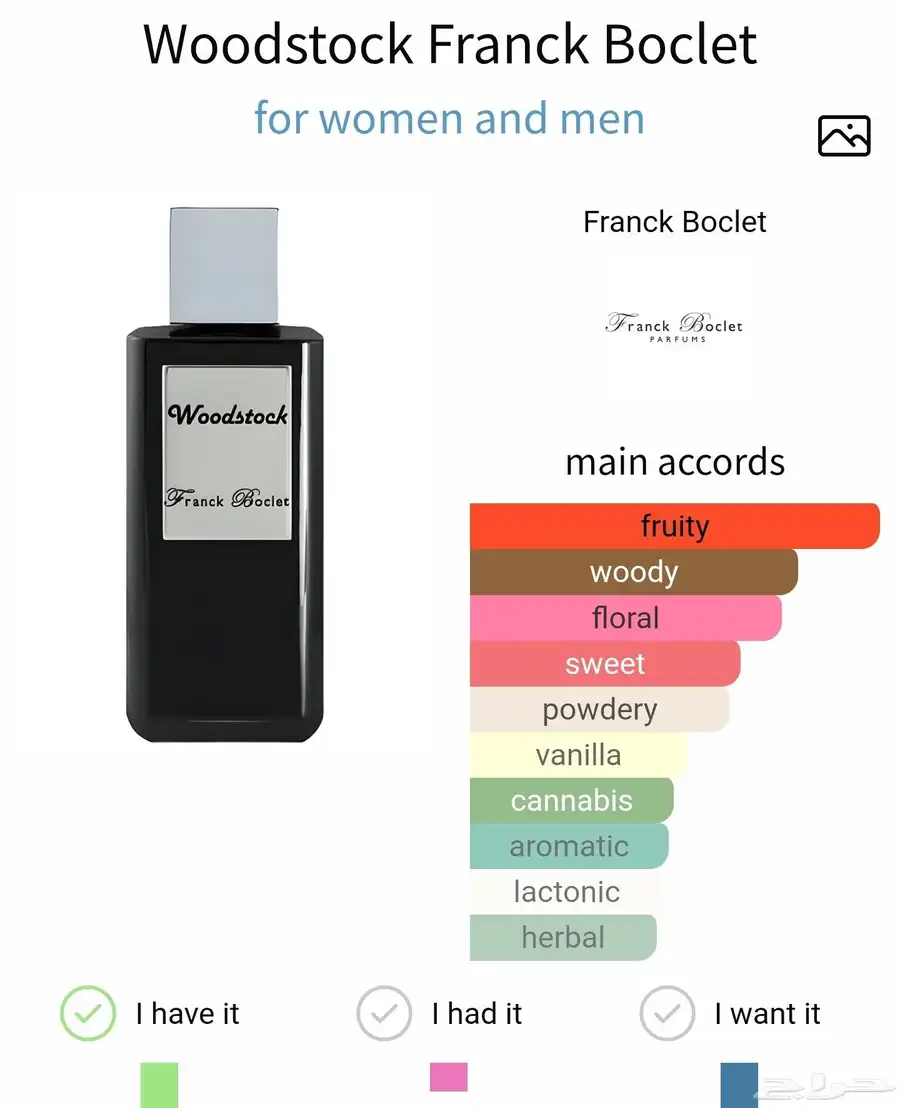 عطر فرانك بوكليت بوكلت Frank Boclet Woodstock 4