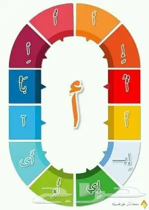 معلم خاص 9
