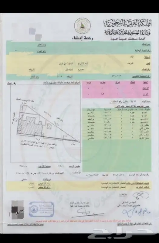 ارض الجبور للبيع 0