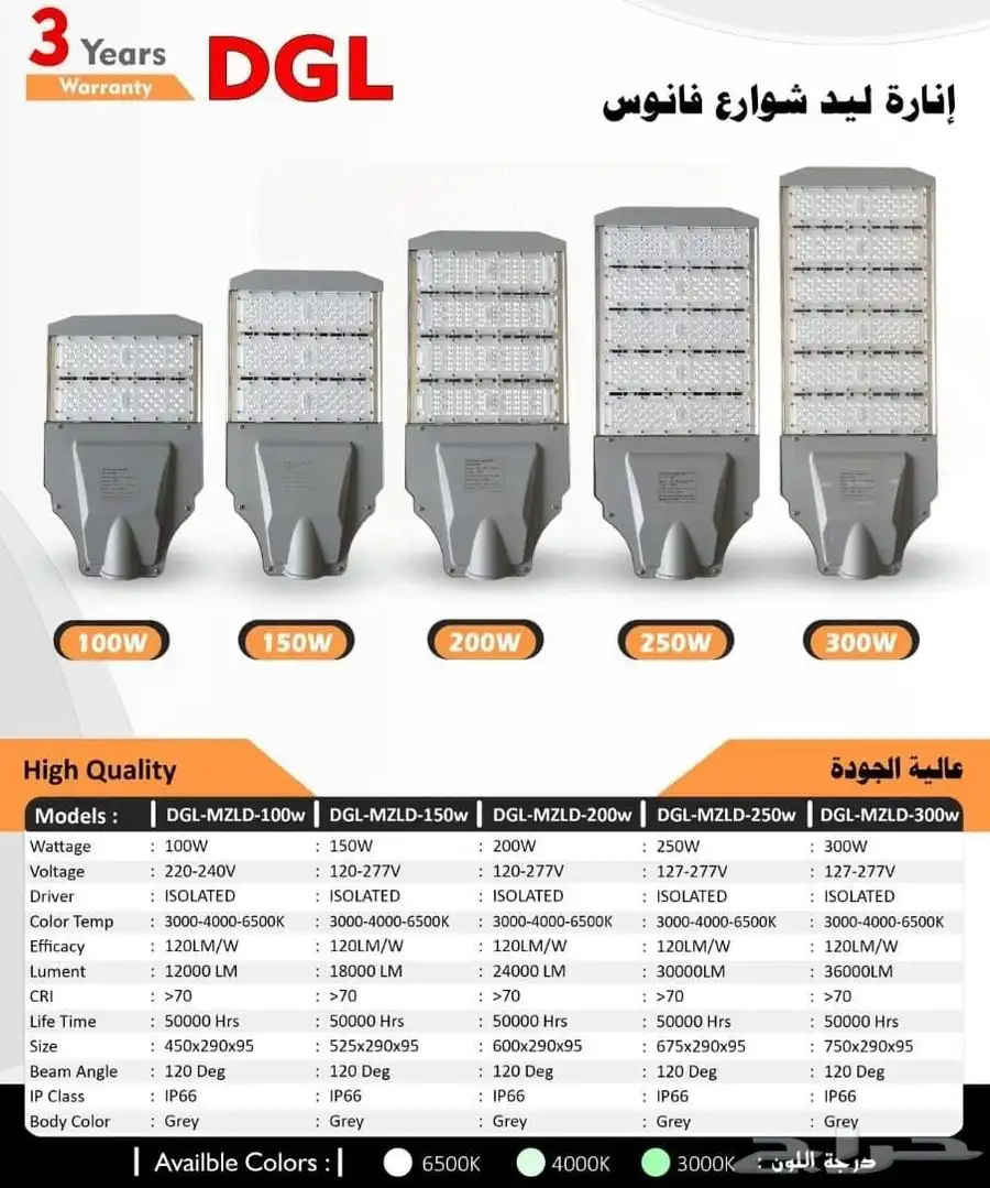 مصنع أعمدة والاناره 7