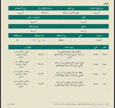 أرض للبيع بمخطط بني عطا بالحجرة الباحة 0