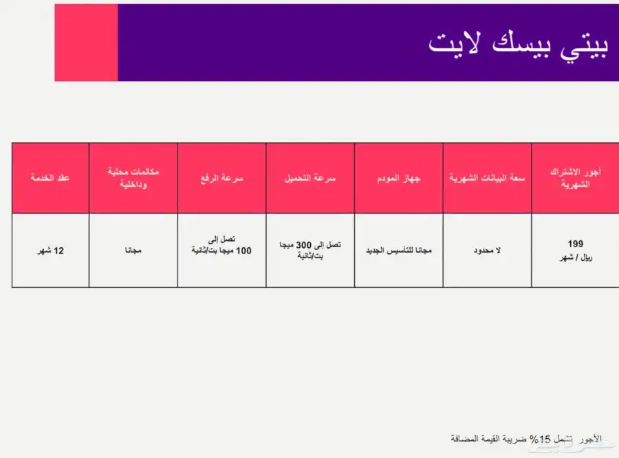ارخص الياف بصرية ضوئية انترنت مفتوح 199 ريال 0