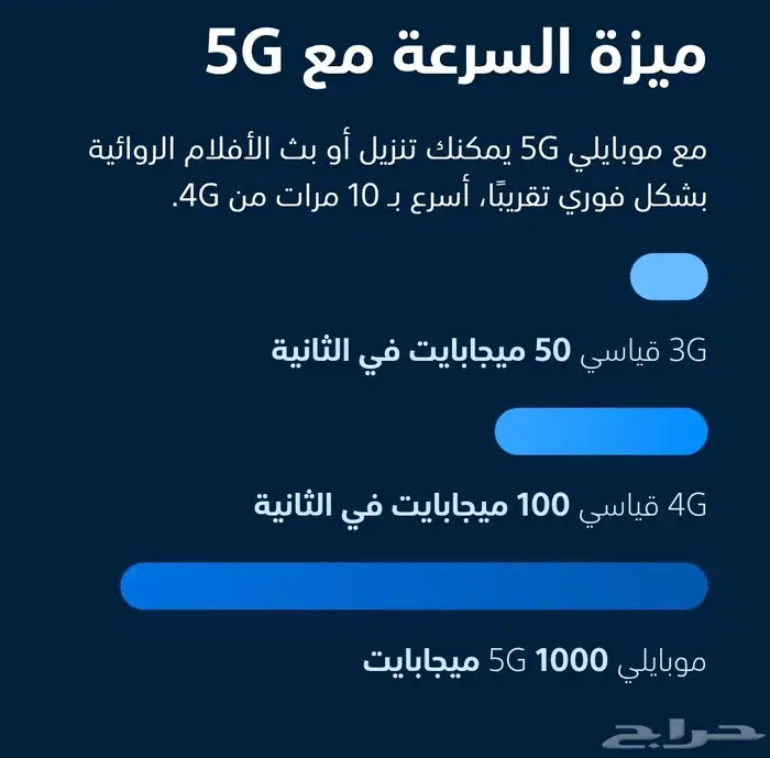 موبايلي 5G 9