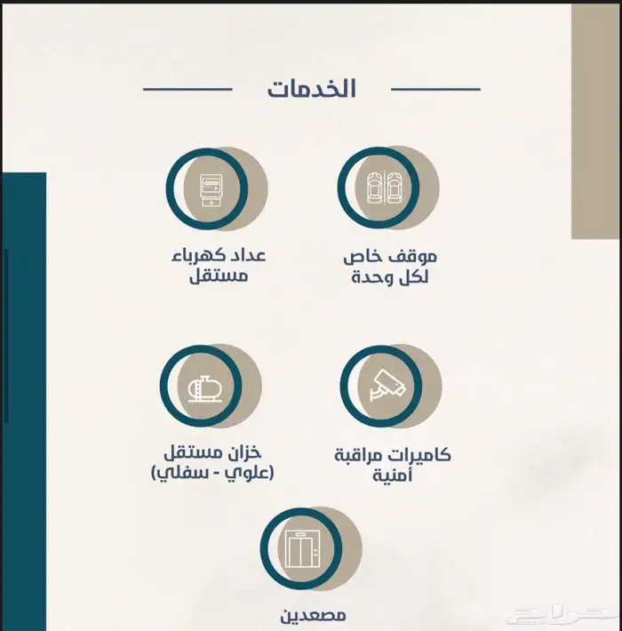 حي الريان شقق تحت التشطيب تبدأ الأسعار من299الف 2