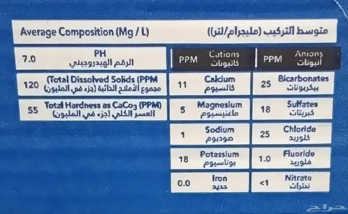 توصيل مياه ب 10 ريال 5