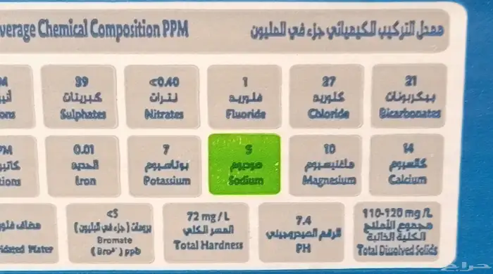 توصيل مياه ب 10 ريال 3