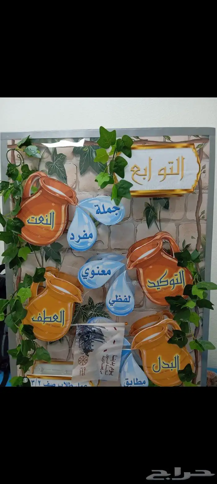 معلم لغتي تأسيس ومتابعة للصفوف الأولية والمتوسطة 2