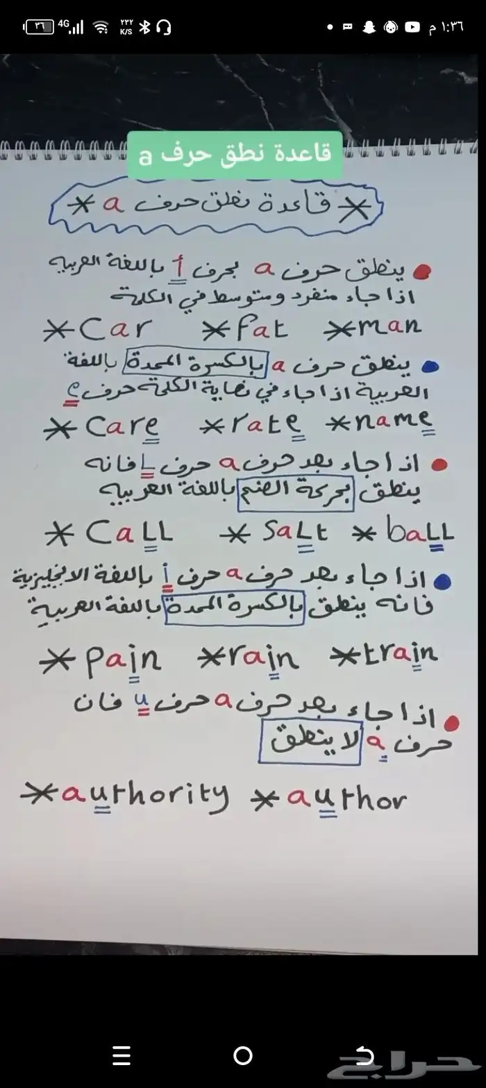 مدرس انجليزي 0