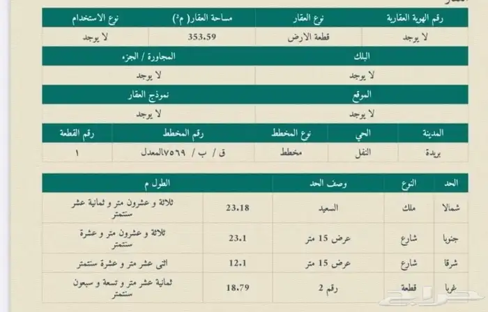 ارض للبيع في بريده حي النفل 0