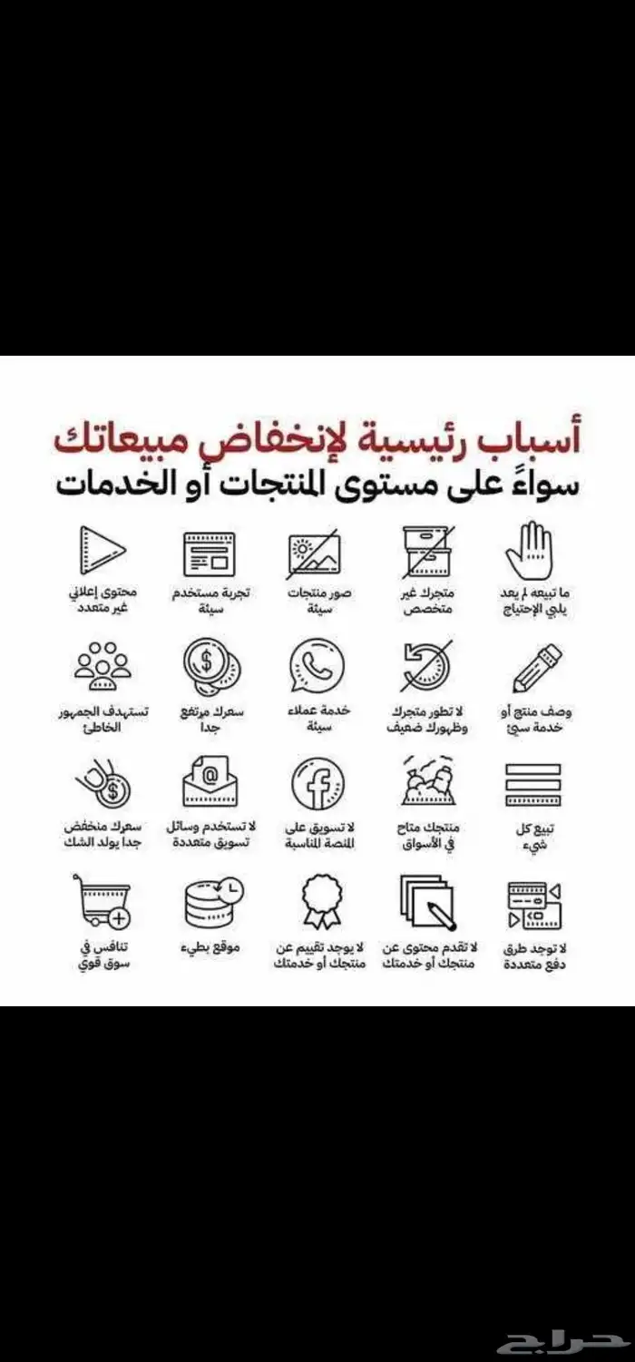 رفع المبيعات ومهارات التواصل 1