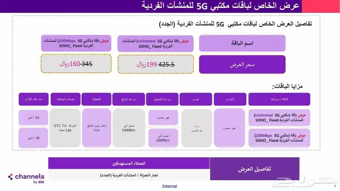 احدث خدمات الاتصالات السعودية STC للمؤسسات فقط 2