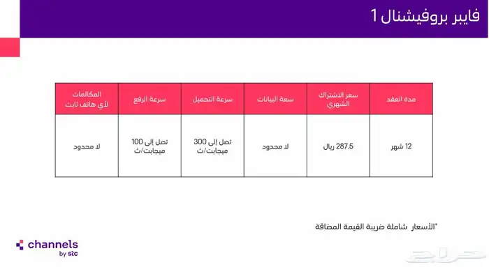 احدث خدمات الاتصالات السعودية STC للمؤسسات فقط 1