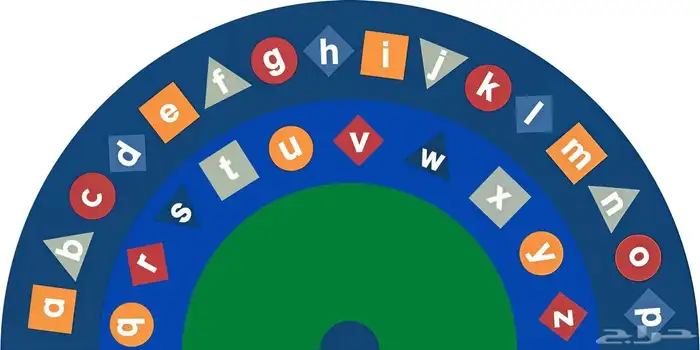 اثاث رياض الأطفال تجهيز صالة رياضيه طاولات كراسي 43