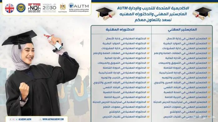 المجالات التي نقدمها بإعتماد دولي و محلي و حكومي 0