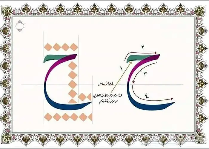 معلم ومدرب للخط العربي 2