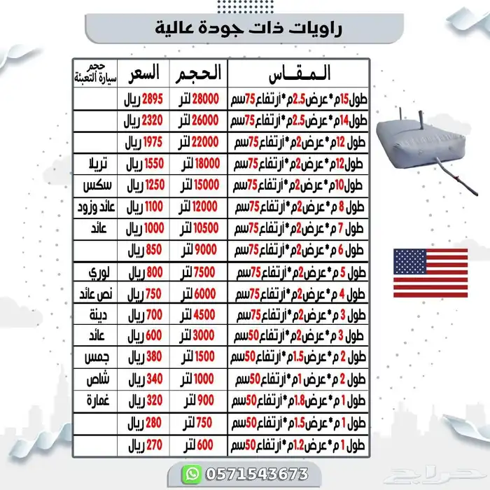 راويات ماء 0