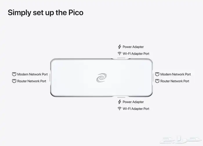 deeper cannect pico set 1