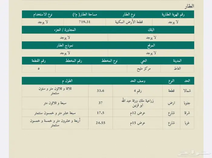 للبيع أرض سكنية في مركز مليح على شارعين 2