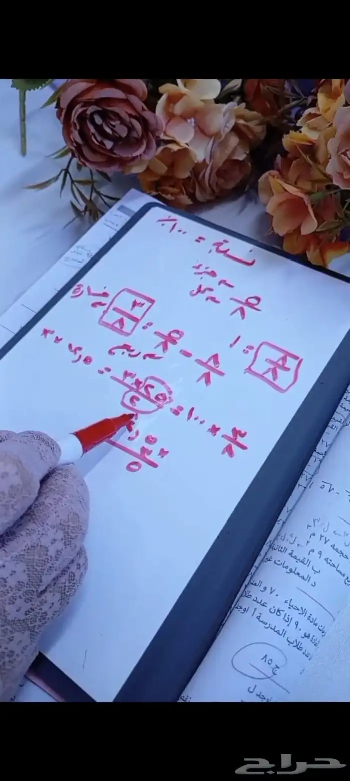 معلمة رياضيات وقدرات وتحصيلي بالدمام 0