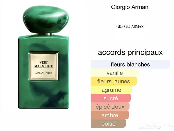 عطر ارماني فيرت مالاكايت 0