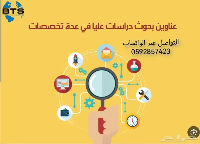 بحوث علمية جامعية اسعار رمزية 0
