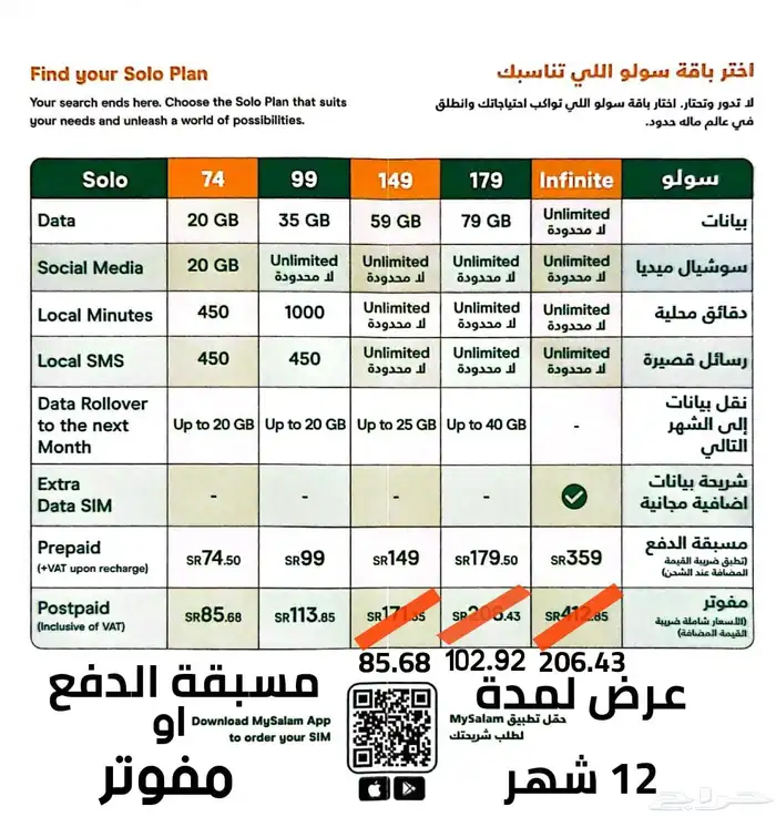 عروض سلام موبايل لمدة سنة 1