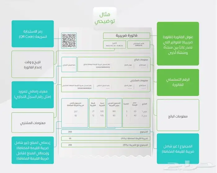 برنامج محاسبي _ نظام كاشير 0