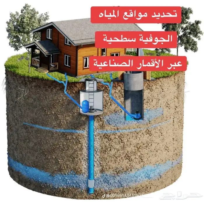 غطاسات العبودي 0